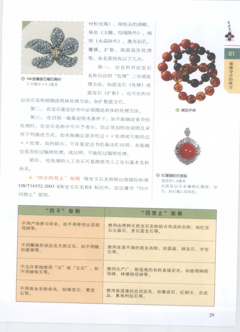 珠宝鉴定__X018-玉石珠宝鉴定教程最新合集_4、珠宝玉石鉴定投资手册合集