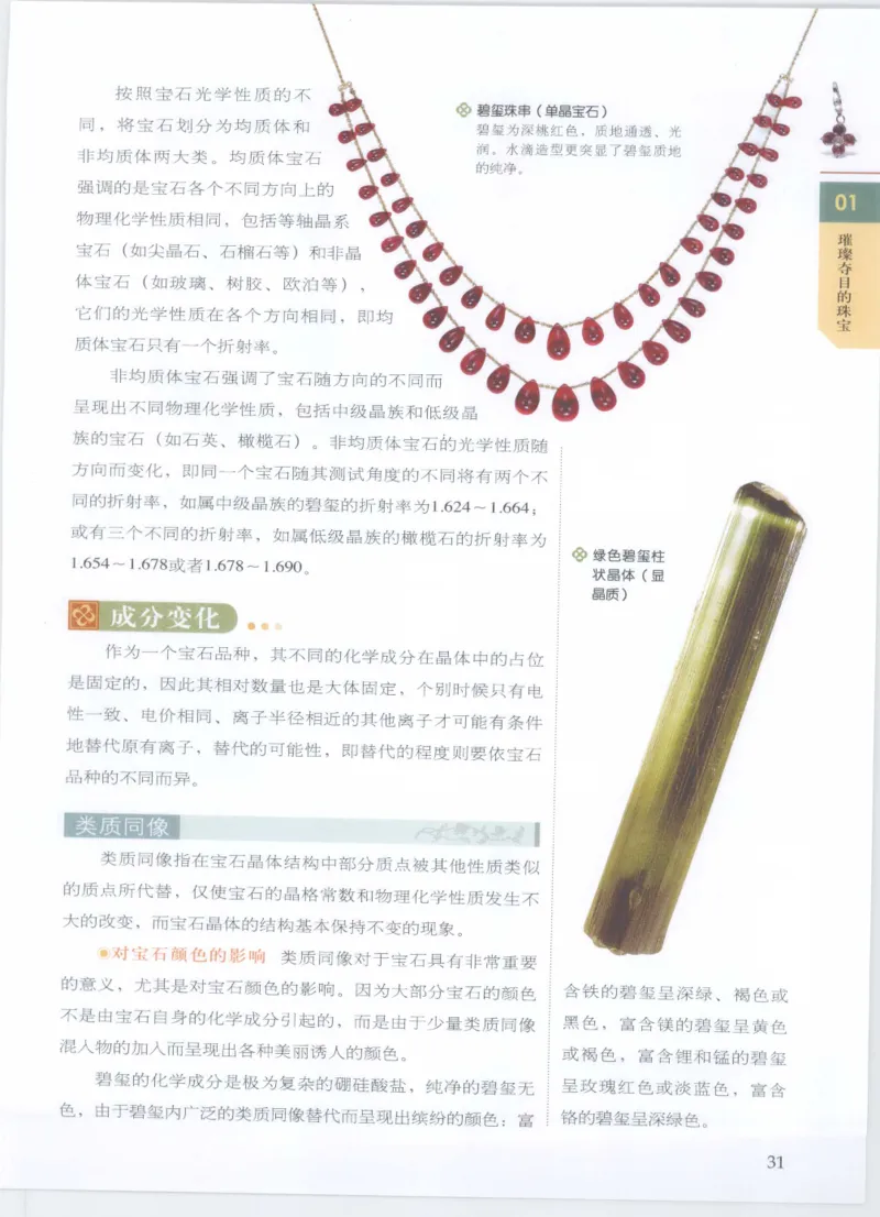 珠宝鉴定__X018-玉石珠宝鉴定教程最新合集_4、珠宝玉石鉴定投资手册合集