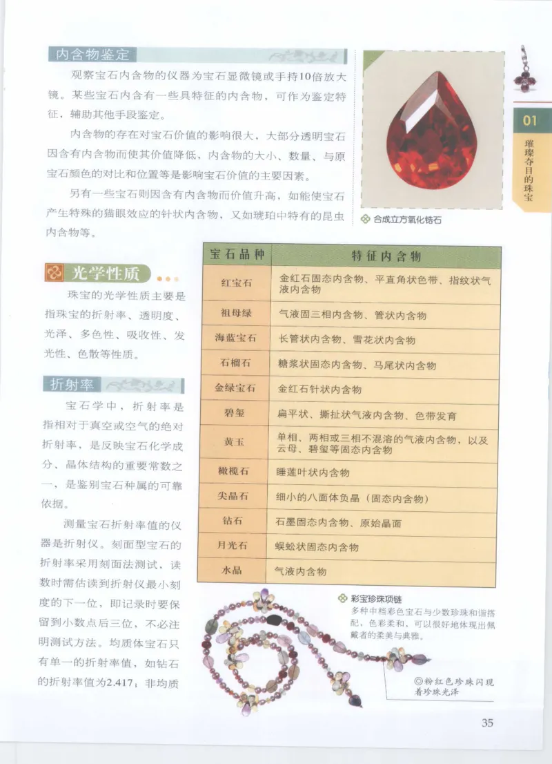 珠宝鉴定__X018-玉石珠宝鉴定教程最新合集_4、珠宝玉石鉴定投资手册合集