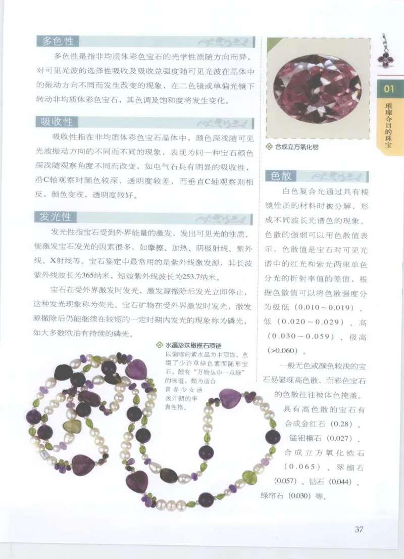 珠宝鉴定__X018-玉石珠宝鉴定教程最新合集_4、珠宝玉石鉴定投资手册合集