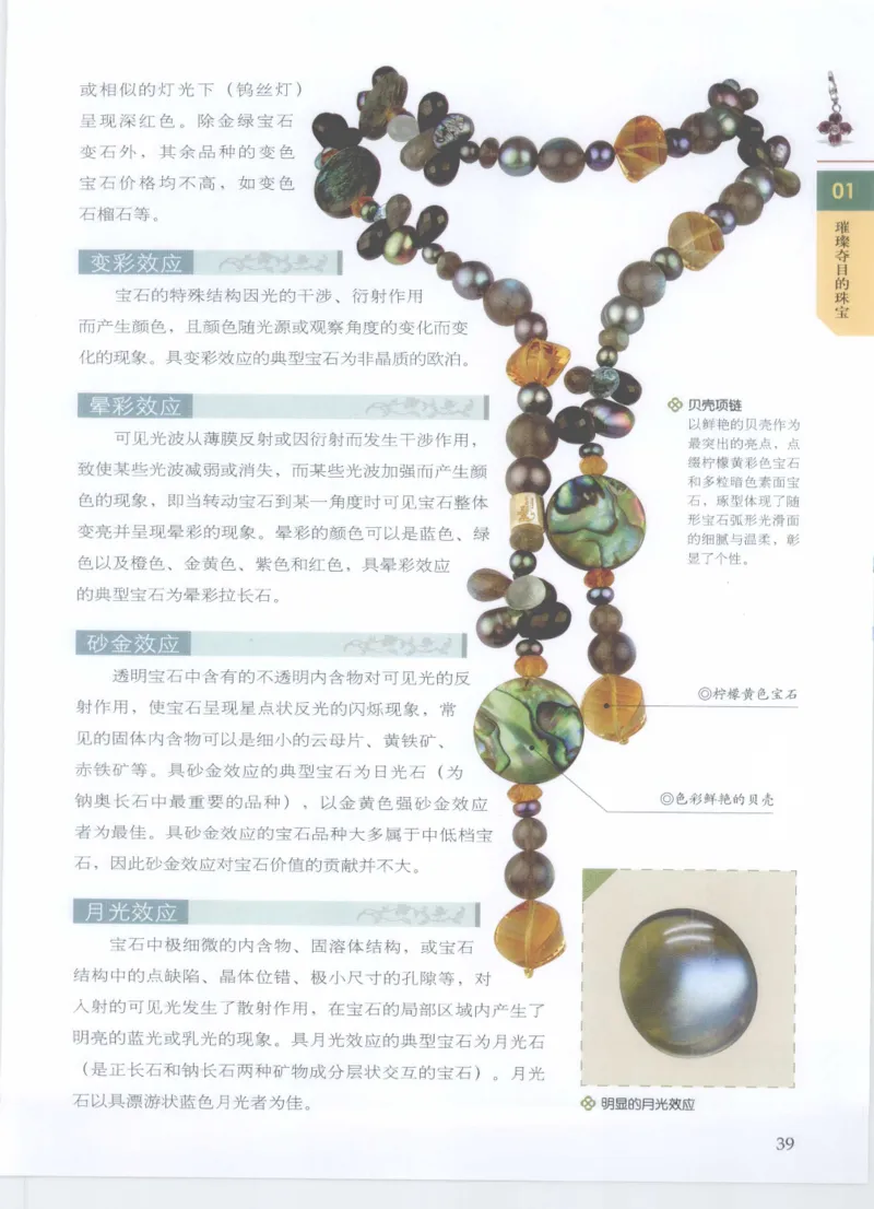 珠宝鉴定__X018-玉石珠宝鉴定教程最新合集_4、珠宝玉石鉴定投资手册合集