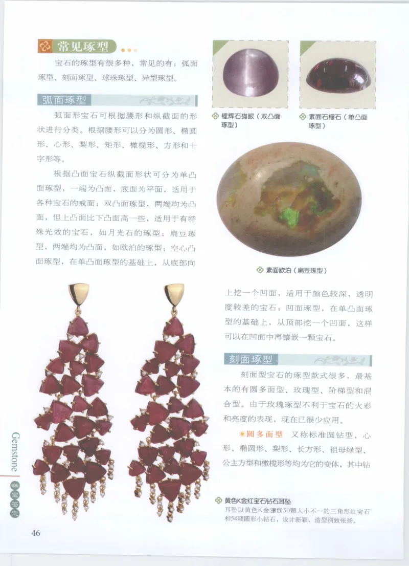 珠宝鉴定__X018-玉石珠宝鉴定教程最新合集_4、珠宝玉石鉴定投资手册合集