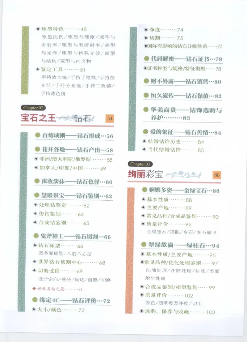 珠宝鉴定__X018-玉石珠宝鉴定教程最新合集_4、珠宝玉石鉴定投资手册合集