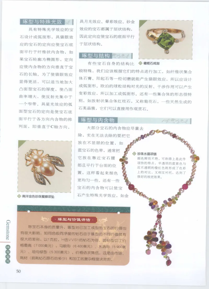 珠宝鉴定__X018-玉石珠宝鉴定教程最新合集_4、珠宝玉石鉴定投资手册合集