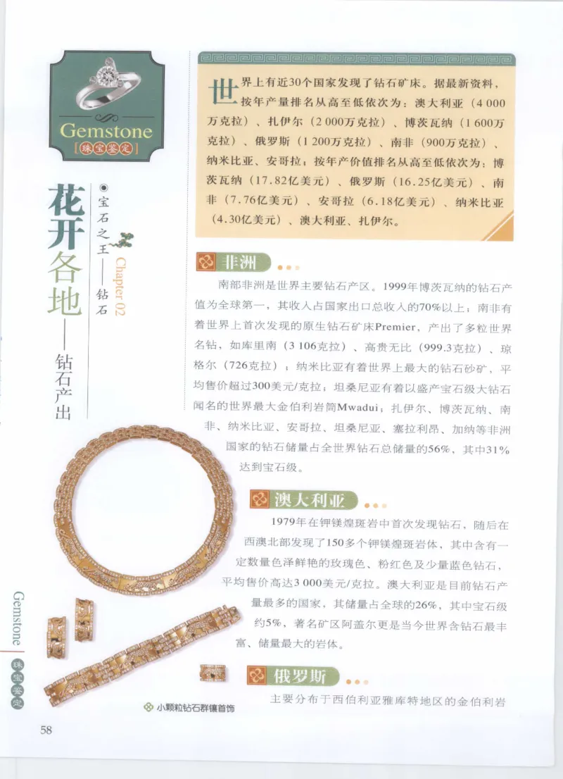 珠宝鉴定__X018-玉石珠宝鉴定教程最新合集_4、珠宝玉石鉴定投资手册合集