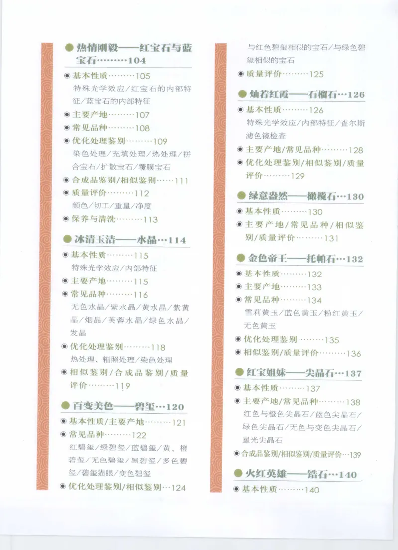 珠宝鉴定__X018-玉石珠宝鉴定教程最新合集_4、珠宝玉石鉴定投资手册合集