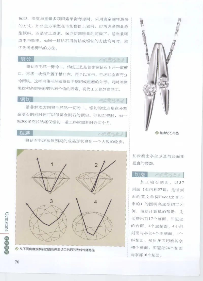 珠宝鉴定__X018-玉石珠宝鉴定教程最新合集_4、珠宝玉石鉴定投资手册合集
