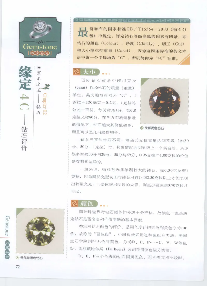 珠宝鉴定__X018-玉石珠宝鉴定教程最新合集_4、珠宝玉石鉴定投资手册合集