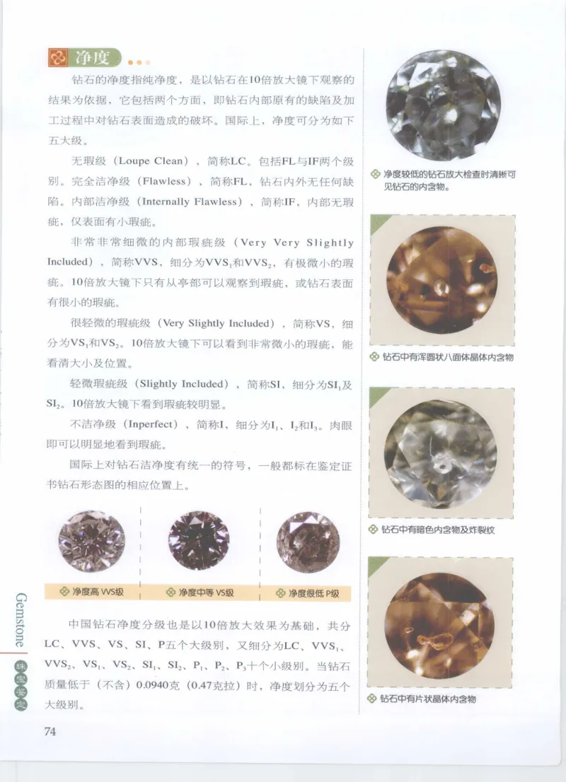 珠宝鉴定__X018-玉石珠宝鉴定教程最新合集_4、珠宝玉石鉴定投资手册合集