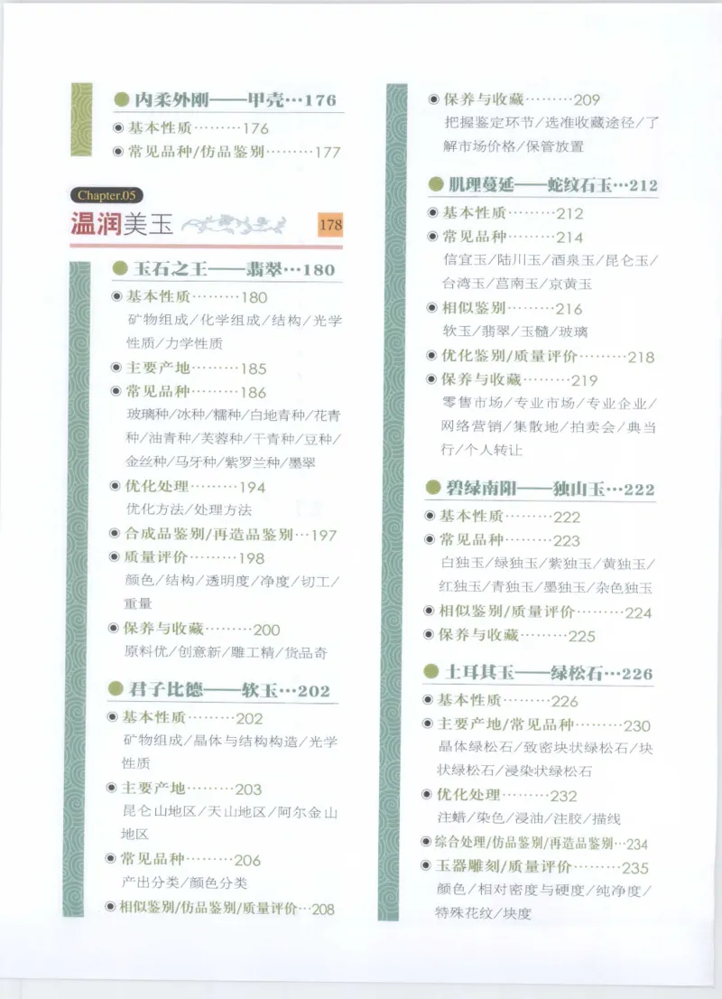 珠宝鉴定__X018-玉石珠宝鉴定教程最新合集_4、珠宝玉石鉴定投资手册合集