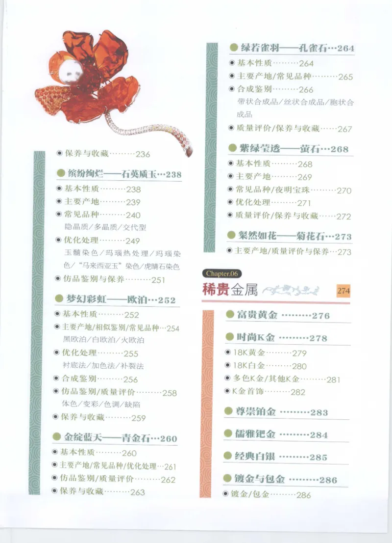 珠宝鉴定__X018-玉石珠宝鉴定教程最新合集_4、珠宝玉石鉴定投资手册合集