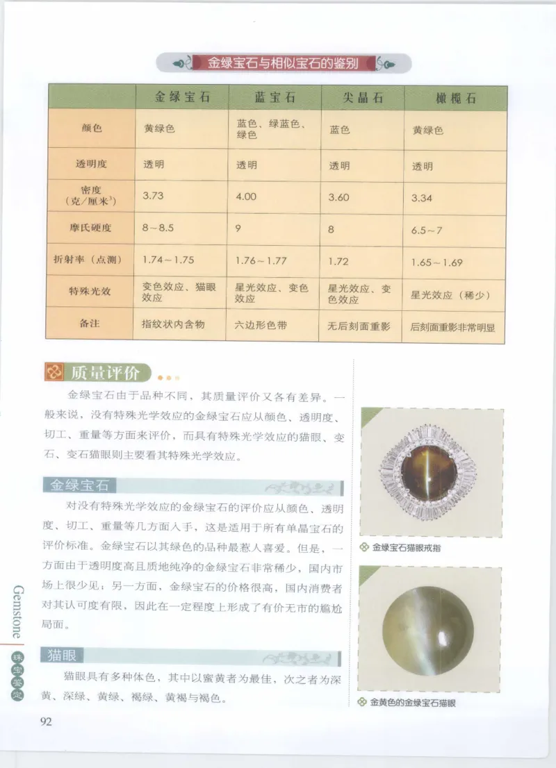 珠宝鉴定__X018-玉石珠宝鉴定教程最新合集_4、珠宝玉石鉴定投资手册合集