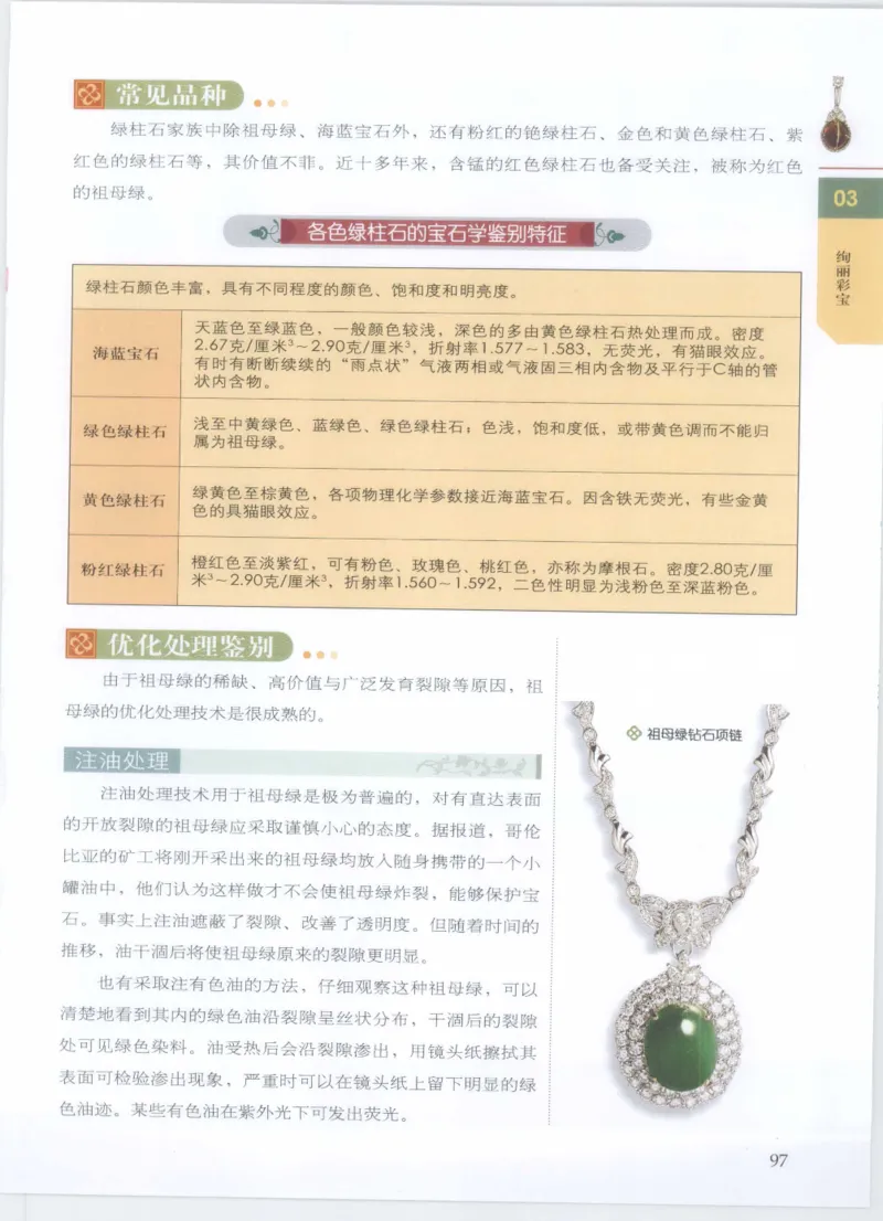 珠宝鉴定__X018-玉石珠宝鉴定教程最新合集_4、珠宝玉石鉴定投资手册合集