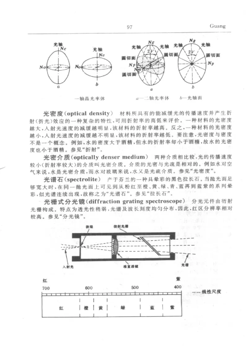 珠宝首饰英汉汉英词典_X018-玉石珠宝鉴定教程最新合集_3、珠宝玉石鉴赏学习资料合集