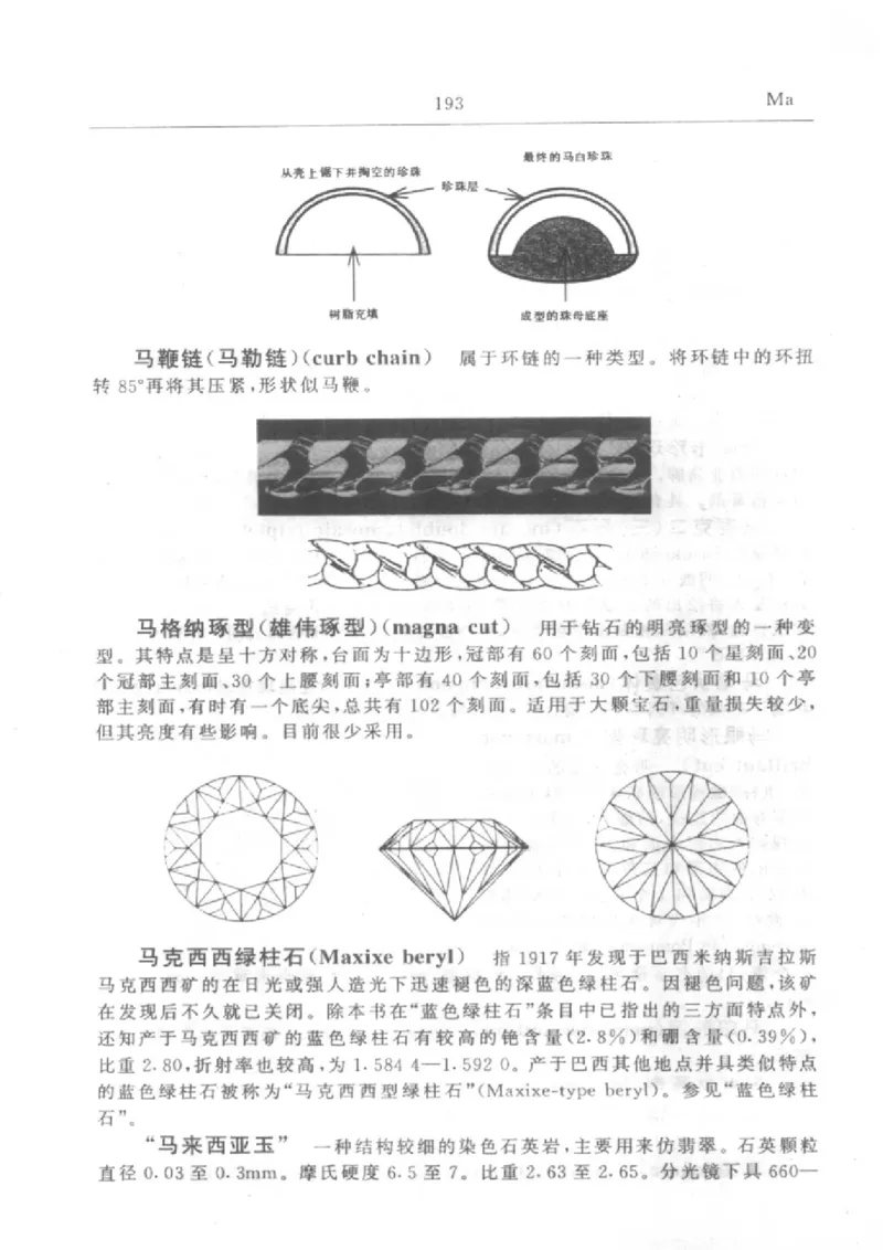 珠宝首饰英汉汉英词典_X018-玉石珠宝鉴定教程最新合集_3、珠宝玉石鉴赏学习资料合集