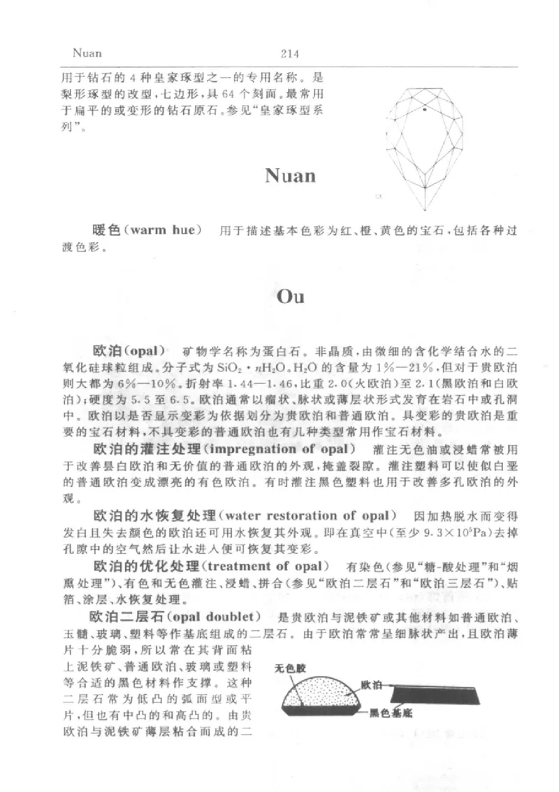 珠宝首饰英汉汉英词典_X018-玉石珠宝鉴定教程最新合集_3、珠宝玉石鉴赏学习资料合集