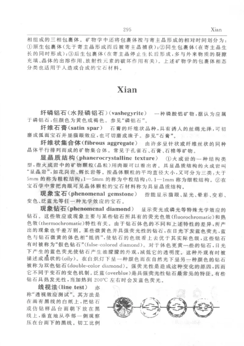 珠宝首饰英汉汉英词典_X018-玉石珠宝鉴定教程最新合集_3、珠宝玉石鉴赏学习资料合集