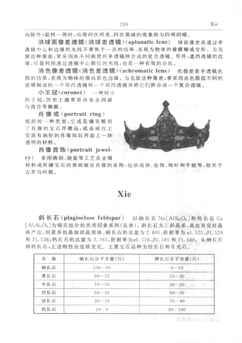 珠宝首饰英汉汉英词典_X018-玉石珠宝鉴定教程最新合集_3、珠宝玉石鉴赏学习资料合集