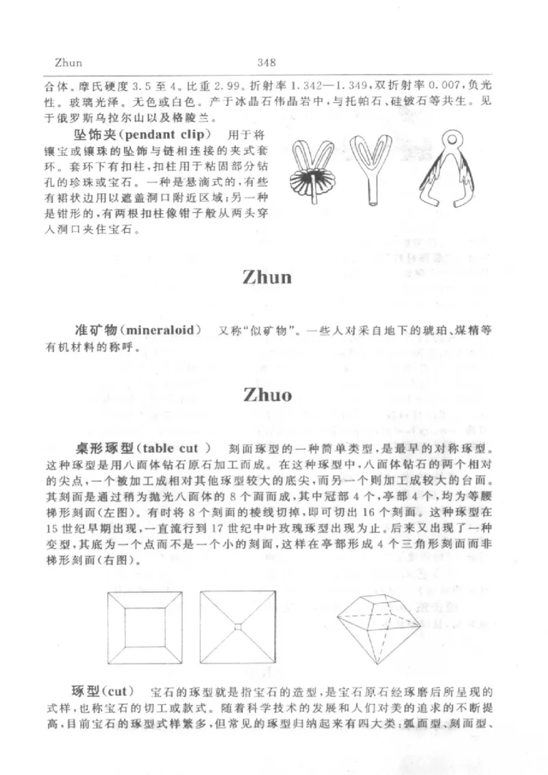 珠宝首饰英汉汉英词典_X018-玉石珠宝鉴定教程最新合集_3、珠宝玉石鉴赏学习资料合集
