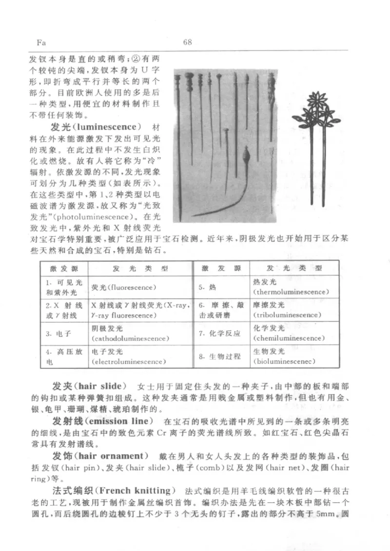 珠宝首饰英汉汉英词典_X018-玉石珠宝鉴定教程最新合集_3、珠宝玉石鉴赏学习资料合集
