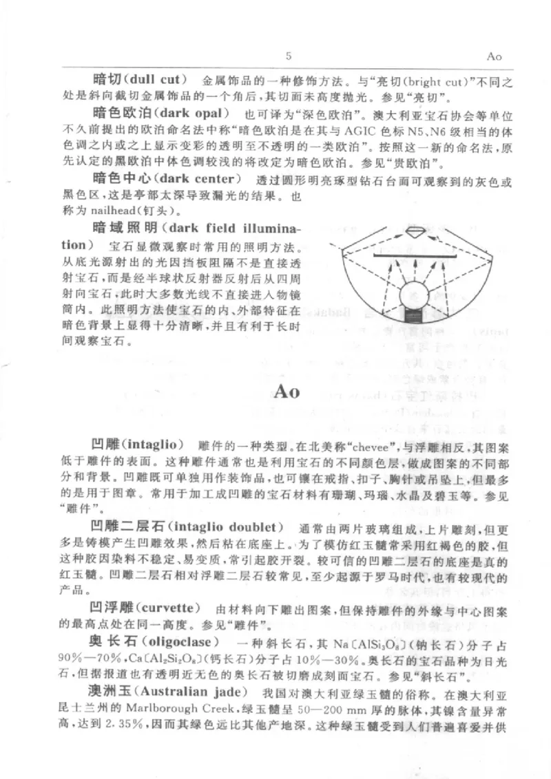 珠宝首饰英汉汉英词典_X018-玉石珠宝鉴定教程最新合集_3、珠宝玉石鉴赏学习资料合集
