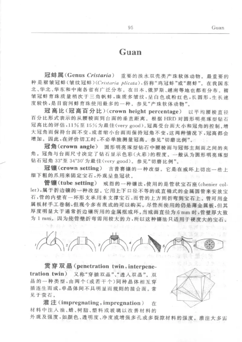 珠宝首饰英汉汉英词典_X018-玉石珠宝鉴定教程最新合集_3、珠宝玉石鉴赏学习资料合集