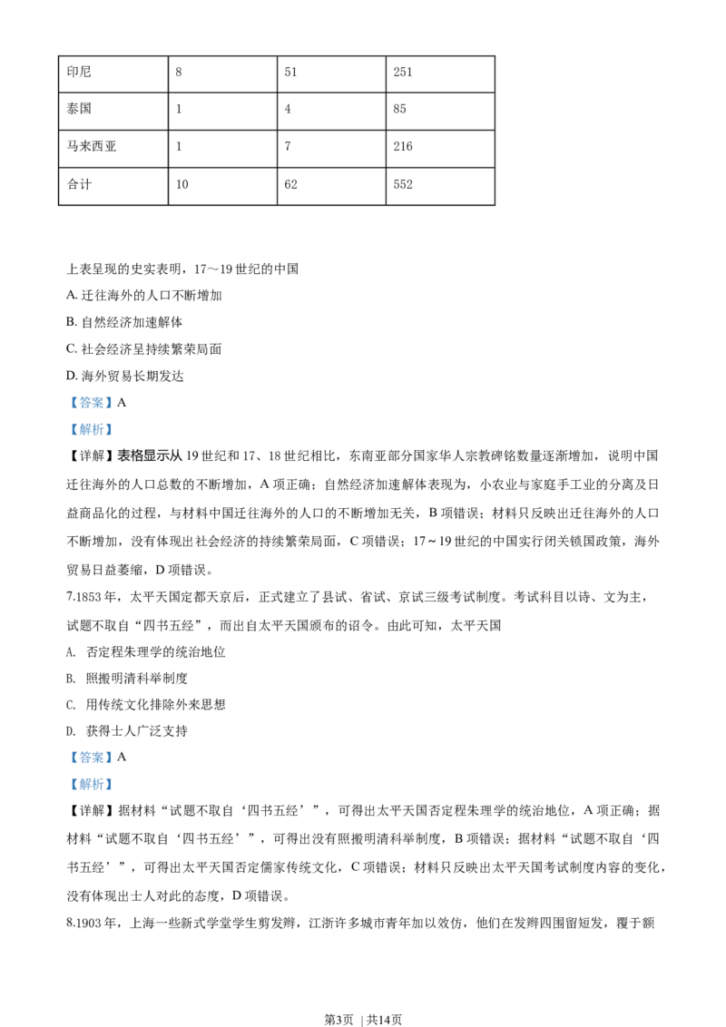 2018年高考历史试卷（海南）（解析卷）_历史历年高考真题_新&middot;Word版2008-2025&middot;高考历史真题_历史（按年份分类）2008-2025_2018&middot;历史高考真题