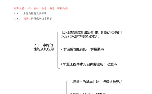 01.06-第1篇-第2章-2.1.1-水泥的性能及其应用_2026年一级建造师_2026年一建矿业_2025年一建矿业SVIP_02-基础精讲✿高端面授✿深度强化_16-矿业《天一精讲班》顾士东KL_02.第二章