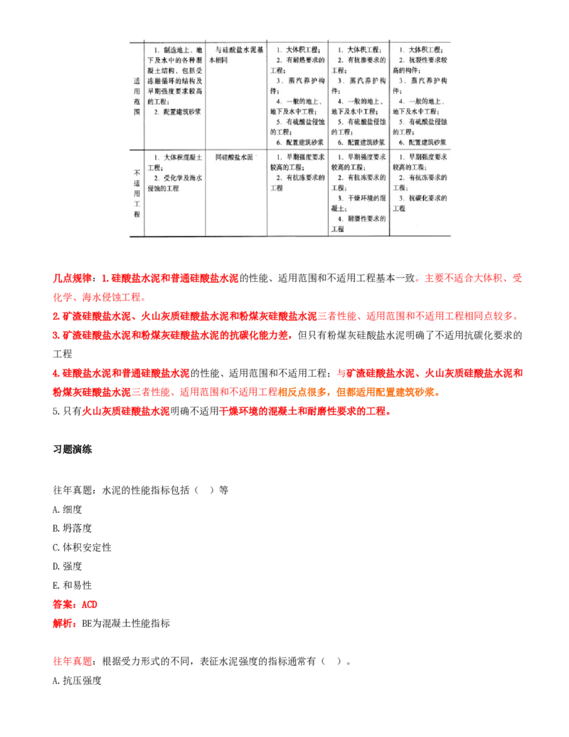 01.06-第1篇-第2章-2.1.1-水泥的性能及其应用_2026年一级建造师_2026年一建矿业_2025年一建矿业SVIP_02-基础精讲✿高端面授✿深度强化_16-矿业《天一精讲班》顾士东KL_02.第二章