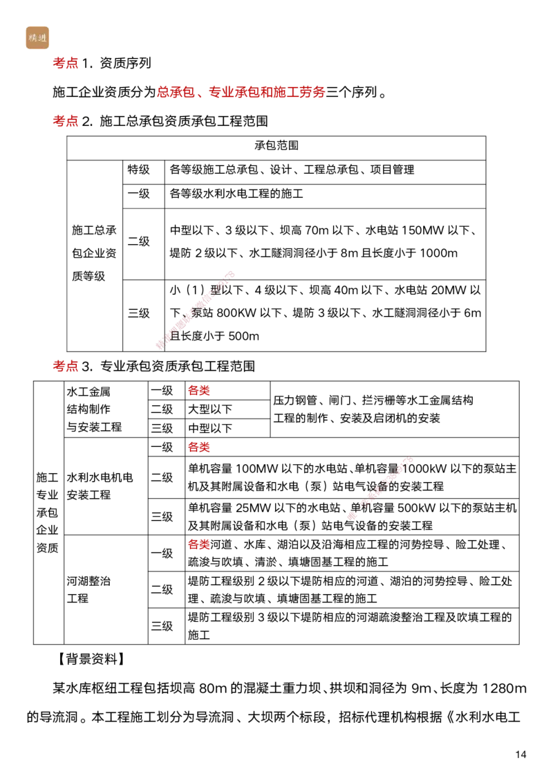 06.2025马丽娜-案例速通-水利实务6_2026年一级建造师_2026年一建水利_2025年一建水利SVIP_04-冲刺串讲✿考点强化✿小灶集训_03-水利《案例速通直播》马丽娜HX_讲义