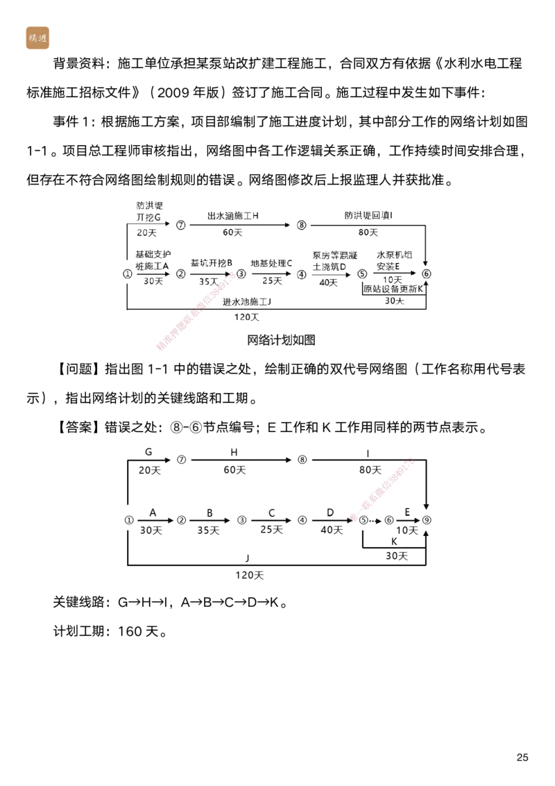 06.2025马丽娜-案例速通-水利实务6_2026年一级建造师_2026年一建水利_2025年一建水利SVIP_04-冲刺串讲✿考点强化✿小灶集训_03-水利《案例速通直播》马丽娜HX_讲义