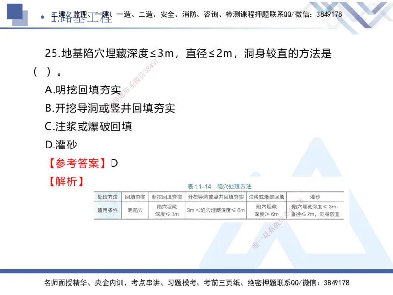 01.2025卢小东-实务带练拔分营-公路实务1_2026年一级建造师_2026年一建公路_2025年一建公路SVIP_04-冲刺串讲✿考点强化✿小灶集训_36-公路《实务带练拔分》卢小东HX_讲义