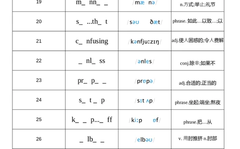2026春人教版英语八下Unit6单词挖空_初中英语新版_最新人教版英语八年级下册_2026春新人教版八下（更新中）_04单词背诵默写8个表（全）