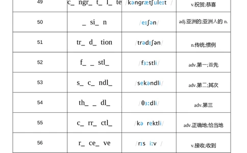 2026春人教版英语八下Unit6单词挖空_初中英语新版_最新人教版英语八年级下册_2026春新人教版八下（更新中）_04单词背诵默写8个表（全）