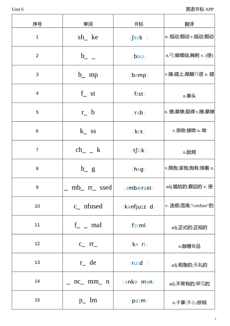 2026春人教版英语八下Unit6单词挖空_初中英语新版_最新人教版英语八年级下册_2026春新人教版八下（更新中）_04单词背诵默写8个表（全）