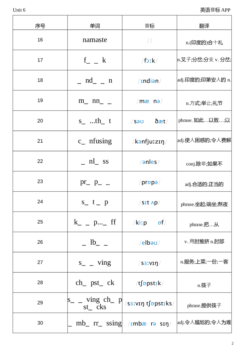 2026春人教版英语八下Unit6单词挖空_初中英语新版_最新人教版英语八年级下册_2026春新人教版八下（更新中）_04单词背诵默写8个表（全）