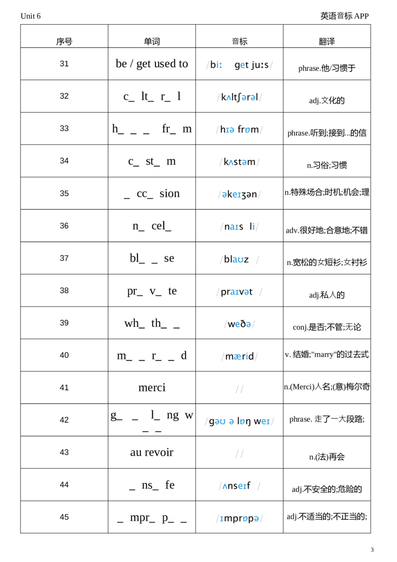 2026春人教版英语八下Unit6单词挖空_初中英语新版_最新人教版英语八年级下册_2026春新人教版八下（更新中）_04单词背诵默写8个表（全）