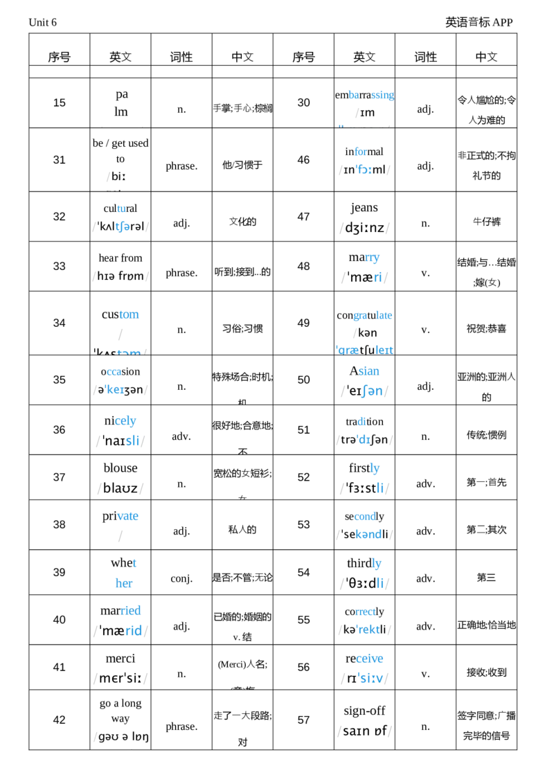 2026春人教版英语八下Unit6词性单列_初中英语新版_最新人教版英语八年级下册_2026春新人教版八下（更新中）_04单词背诵默写8个表（全）