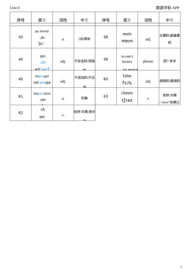 2026春人教版英语八下Unit6词性单列_初中英语新版_最新人教版英语八年级下册_2026春新人教版八下（更新中）_04单词背诵默写8个表（全）
