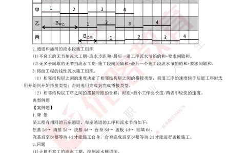 25年一建《公路实务》大V精讲第10章讲义打印版_2026年一级建造师_2026年一建公路_2025年一建公路SVIP_02-基础精讲✿高端面授✿深度强化_22-公路《强化精讲班》刘军刚YL