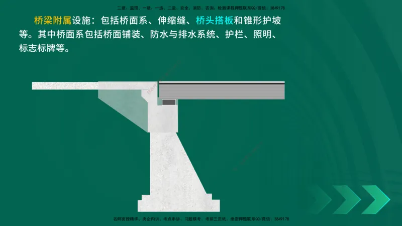 25年一建《公路实务》精讲第3章（43-47节）讲义在线版_2026年一级建造师_2026年一建公路_2025年一建公路SVIP_02-基础精讲✿高端面授✿深度强化_21-公路《教材精讲班》邓老师YL