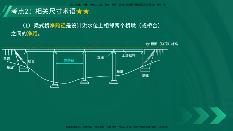25年一建《公路实务》精讲第3章（43-47节）讲义在线版_2026年一级建造师_2026年一建公路_2025年一建公路SVIP_02-基础精讲✿高端面授✿深度强化_21-公路《教材精讲班》邓老师YL