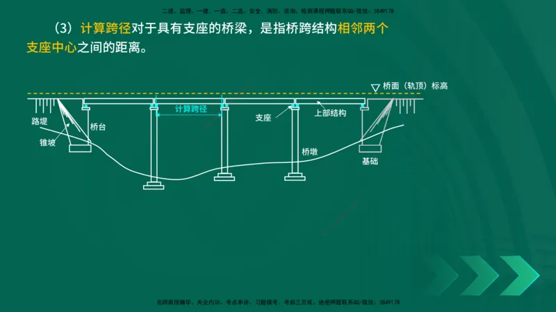25年一建《公路实务》精讲第3章（43-47节）讲义在线版_2026年一级建造师_2026年一建公路_2025年一建公路SVIP_02-基础精讲✿高端面授✿深度强化_21-公路《教材精讲班》邓老师YL