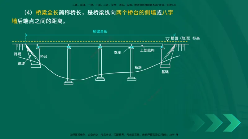 25年一建《公路实务》精讲第3章（43-47节）讲义在线版_2026年一级建造师_2026年一建公路_2025年一建公路SVIP_02-基础精讲✿高端面授✿深度强化_21-公路《教材精讲班》邓老师YL