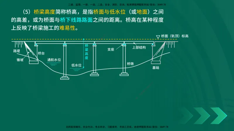 25年一建《公路实务》精讲第3章（43-47节）讲义在线版_2026年一级建造师_2026年一建公路_2025年一建公路SVIP_02-基础精讲✿高端面授✿深度强化_21-公路《教材精讲班》邓老师YL