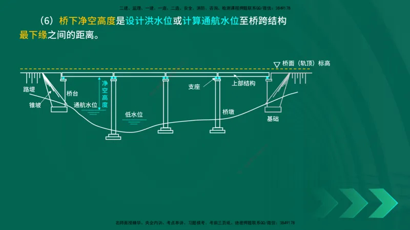25年一建《公路实务》精讲第3章（43-47节）讲义在线版_2026年一级建造师_2026年一建公路_2025年一建公路SVIP_02-基础精讲✿高端面授✿深度强化_21-公路《教材精讲班》邓老师YL