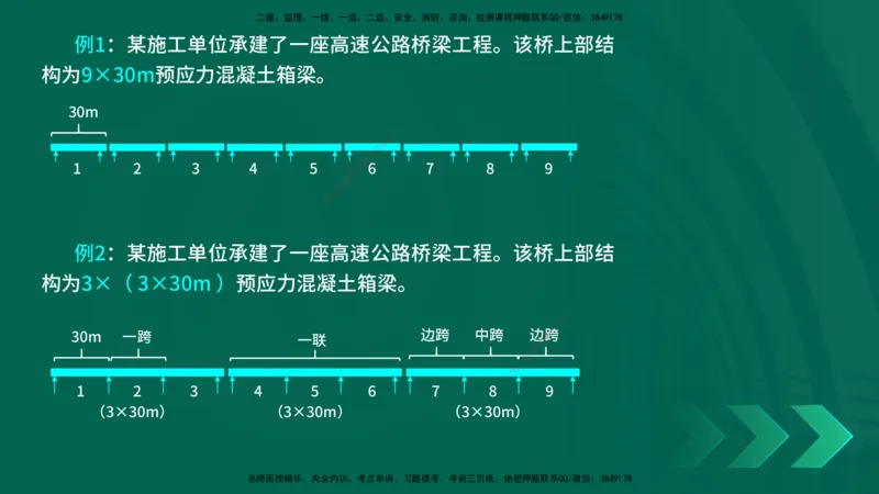 25年一建《公路实务》精讲第3章（43-47节）讲义在线版_2026年一级建造师_2026年一建公路_2025年一建公路SVIP_02-基础精讲✿高端面授✿深度强化_21-公路《教材精讲班》邓老师YL