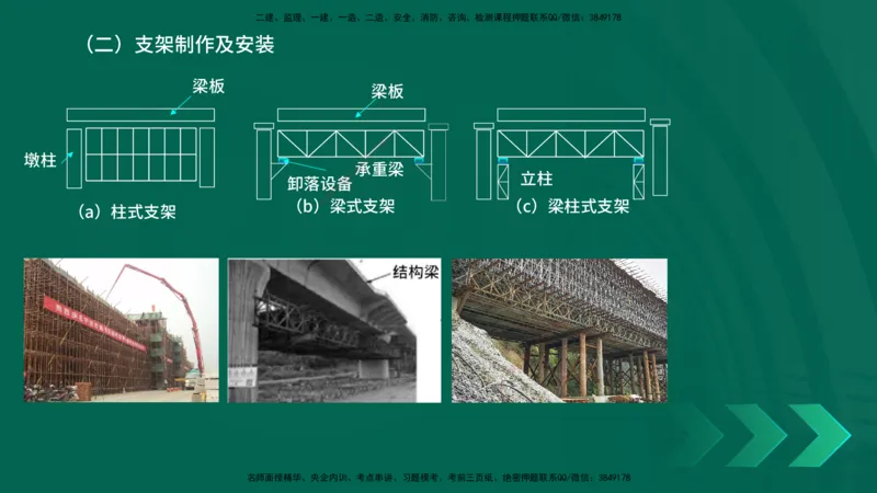 25年一建《公路实务》精讲第3章（43-47节）讲义在线版_2026年一级建造师_2026年一建公路_2025年一建公路SVIP_02-基础精讲✿高端面授✿深度强化_21-公路《教材精讲班》邓老师YL