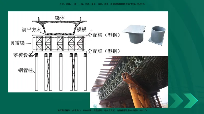 25年一建《公路实务》精讲第3章（43-47节）讲义在线版_2026年一级建造师_2026年一建公路_2025年一建公路SVIP_02-基础精讲✿高端面授✿深度强化_21-公路《教材精讲班》邓老师YL