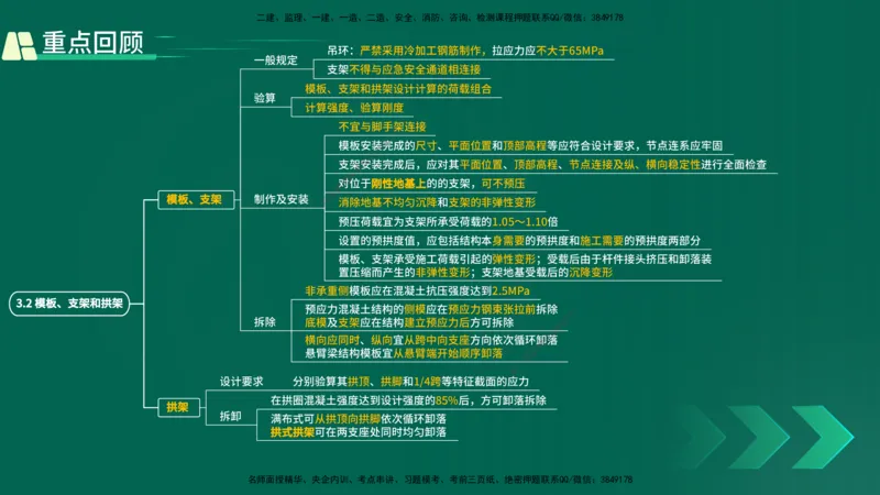 25年一建《公路实务》精讲第3章（43-47节）讲义在线版_2026年一级建造师_2026年一建公路_2025年一建公路SVIP_02-基础精讲✿高端面授✿深度强化_21-公路《教材精讲班》邓老师YL